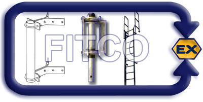 محصولات سفارشی
فیتکو
customize products | Fitco
