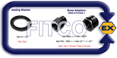 تجهیزات ضد افنجار, Industrial and ExplosionProof | Fitco