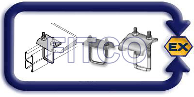 fitco|cable tray|فیتکو|سینی کابل|نردبان کابل|یونسترات|strut